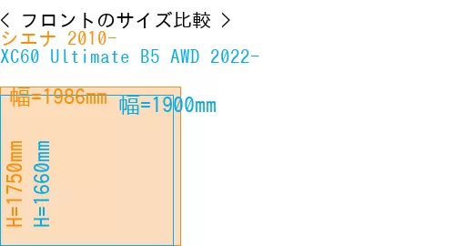 #シエナ 2010- + XC60 Ultimate B5 AWD 2022-